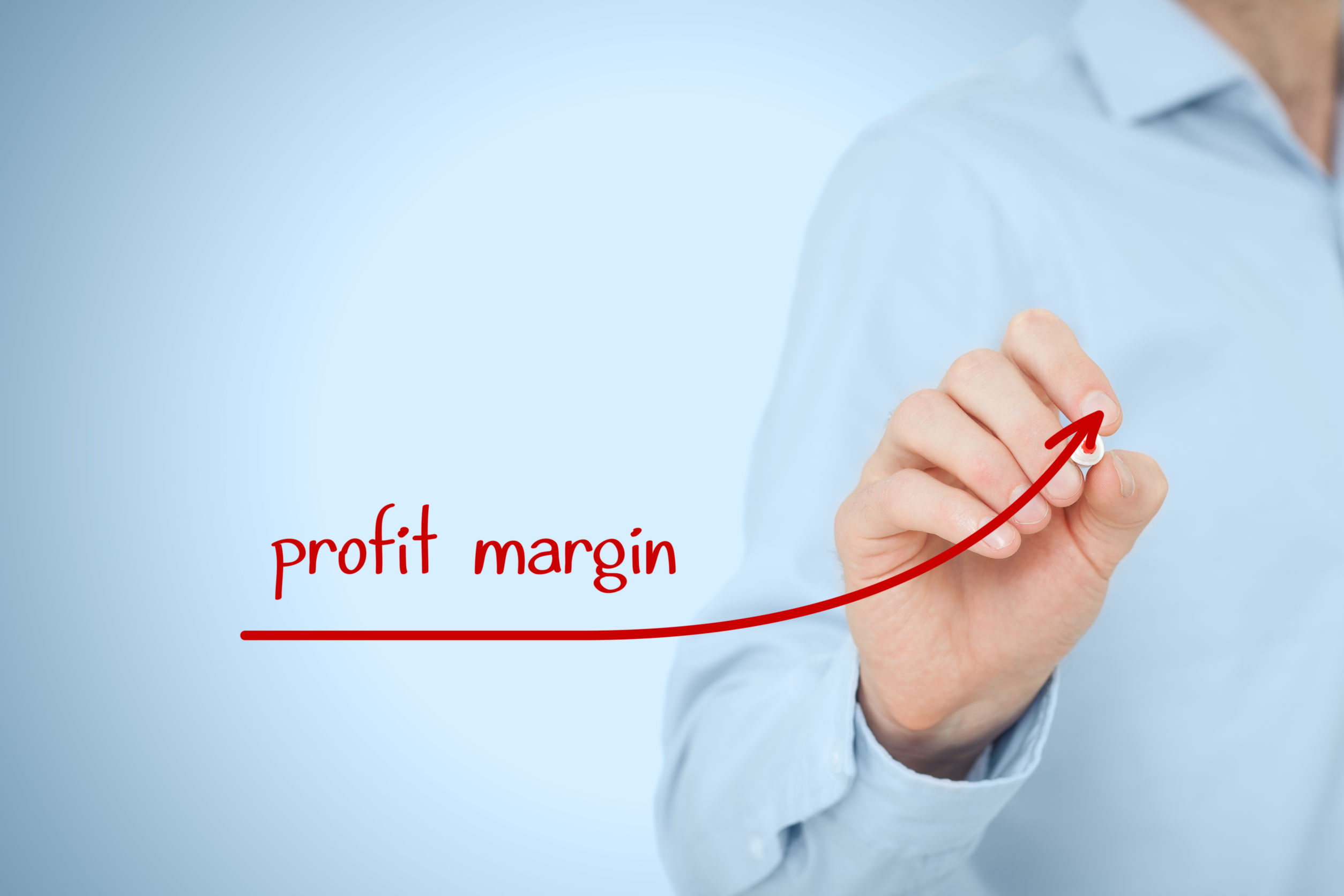 Profit Margin Profit Margin