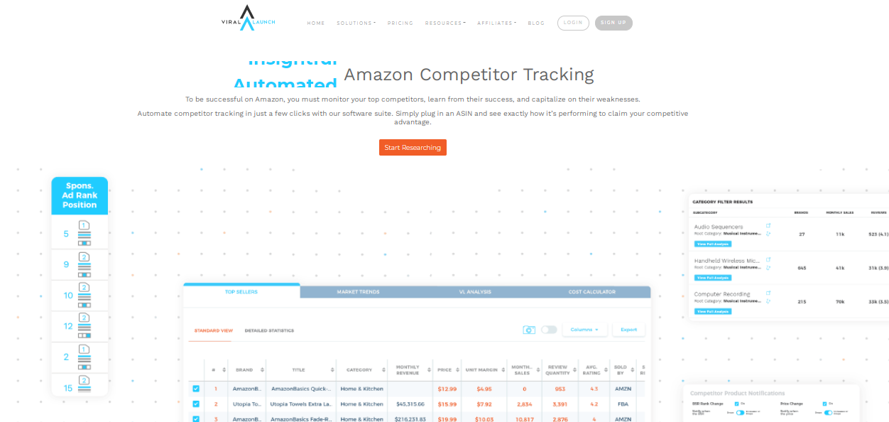 viral launch Amazon Competitor Tracking