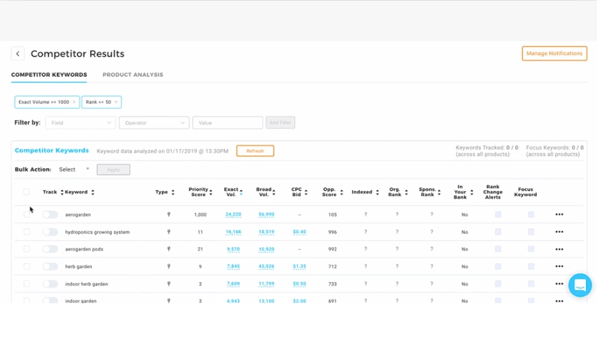 Amazon Competitor Tracking