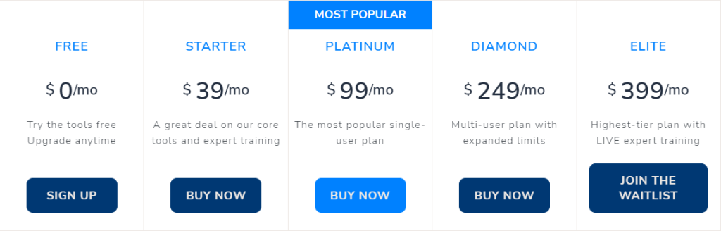 Helium 10 Pricing Plan Helium 10 Pricing Plan