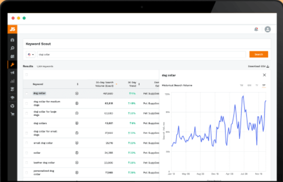 Keyword Scout Keyword Scout