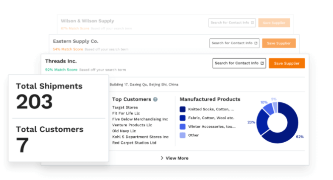 Supplier Database Supplier Database