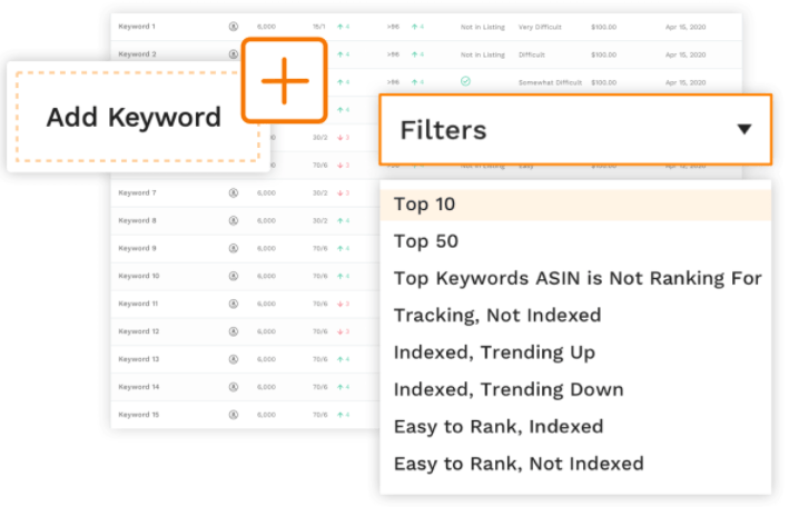 Product Ranking