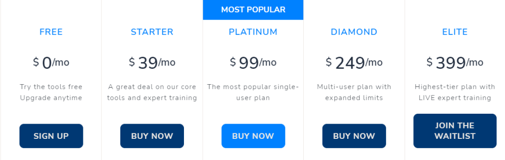Helium 10 Pricing Plan Helium 10 Pricing Plan