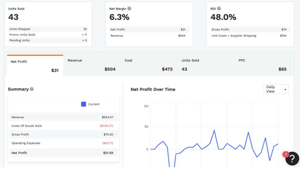 Jungle Scout Sales Analytics