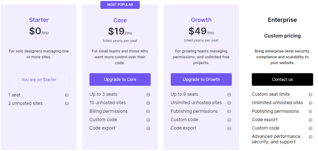 Payment Details Payment Details
