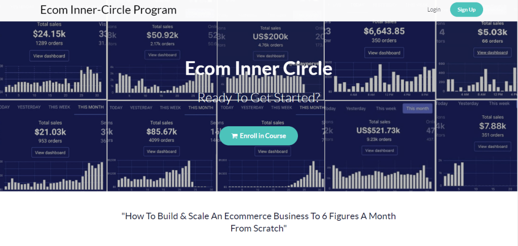 eCom Inner Circle eCom Inner Circle