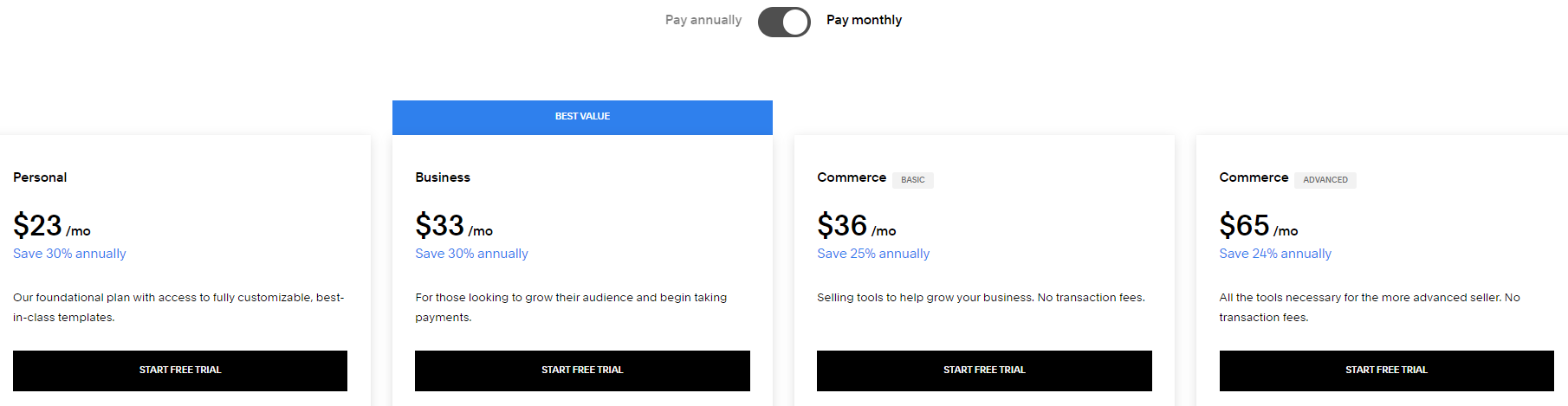 Squarespace Pricing Plan