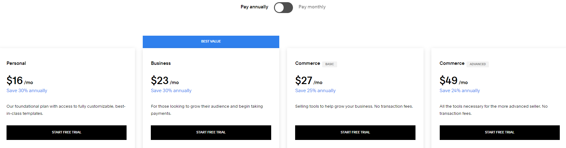 Squarespace pricing Squarespace pricing
