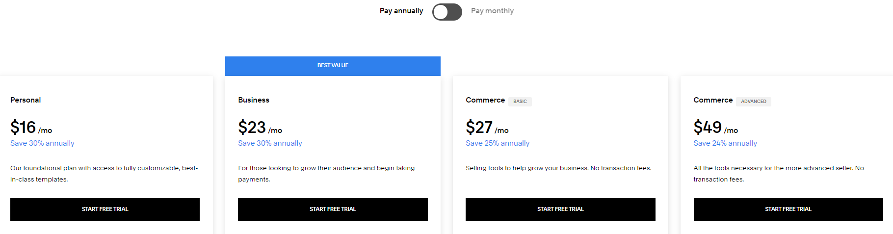 Squarespace pricing