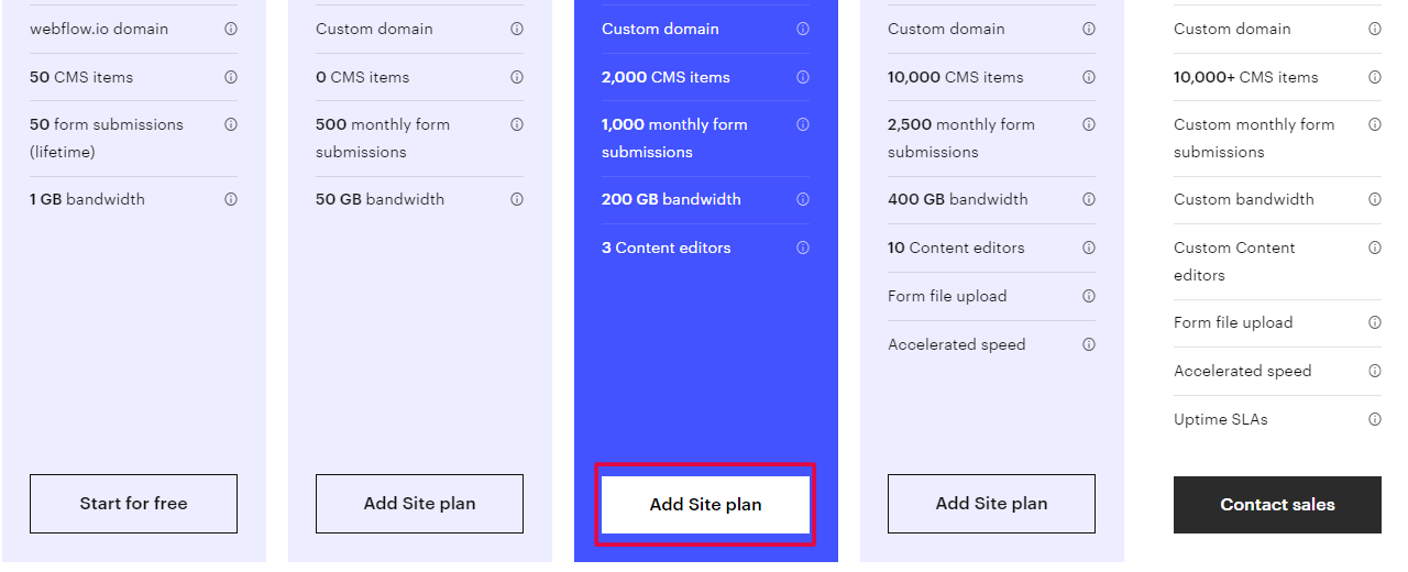 Webflow - Click Add Site Plan