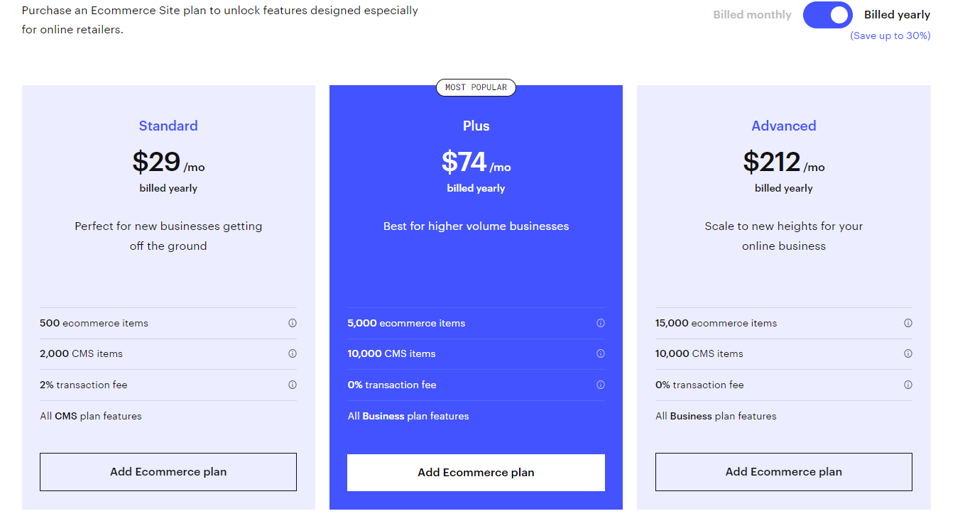 Webflow Ecommerce Pricing Plan