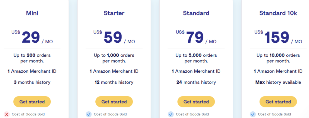 A2X Pricing Plans A2X Pricing Plans