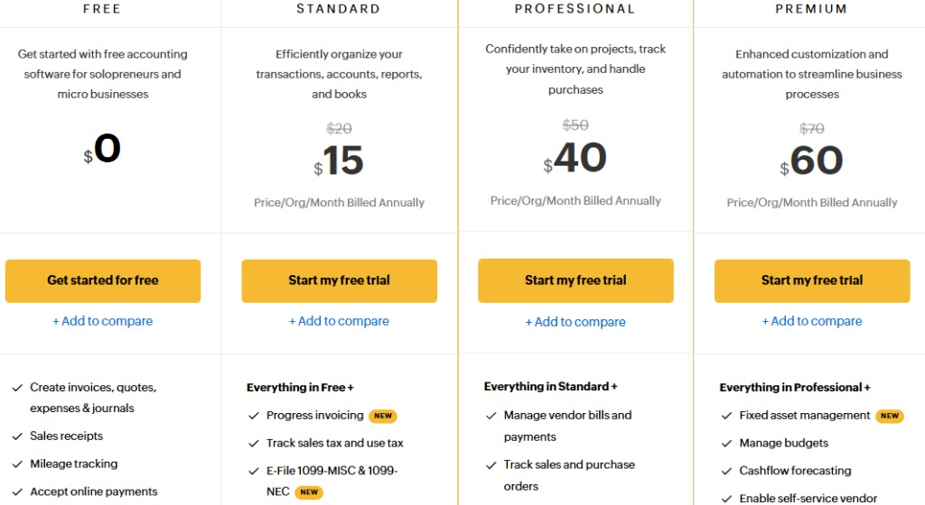 Zoho Books Pricing Plans Zoho Books Pricing Plans