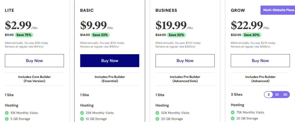 Elementor Hosting Pricing Plans Elementor Hosting Pricing Plans
