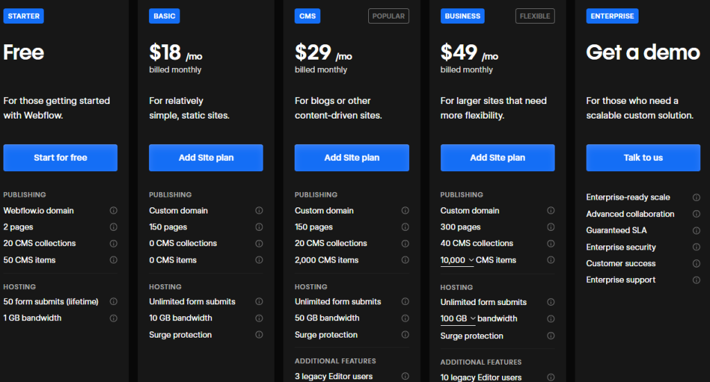 Webflow monthly pricing plans Webflow monthly pricing plans