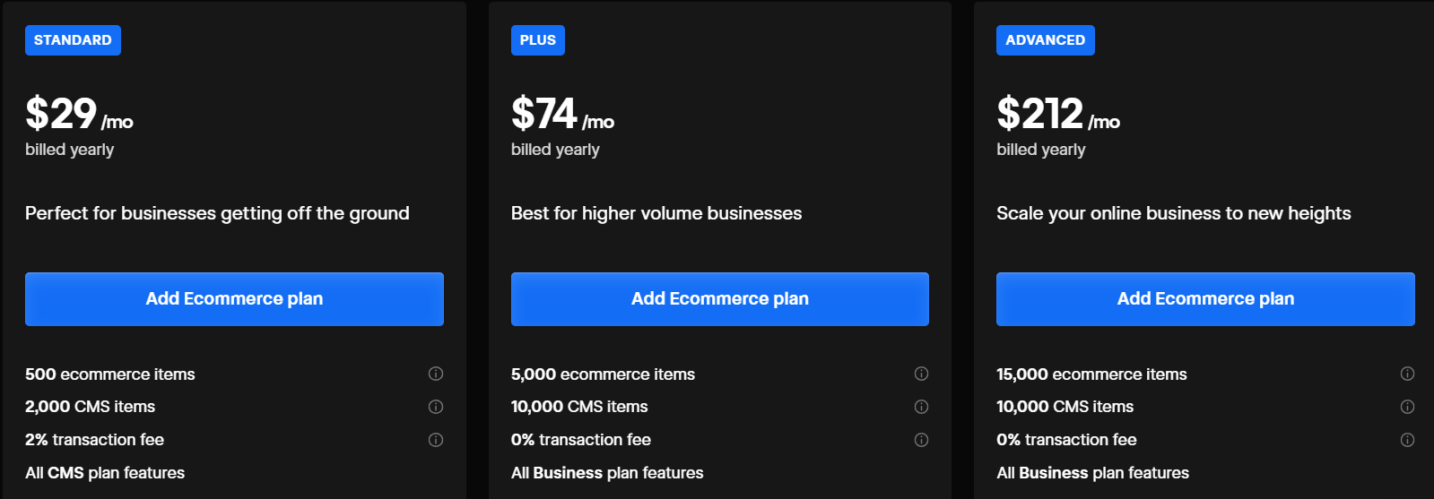 Webflow Ecommerce plans
