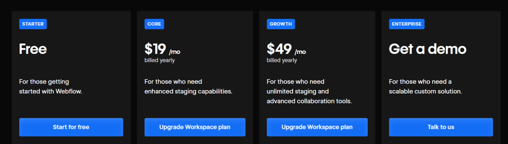 Webflow Workspace Plans (For Teams)