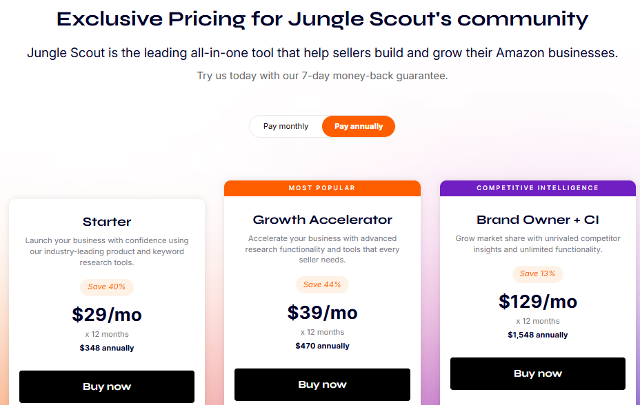 Jungle Scout Discount 