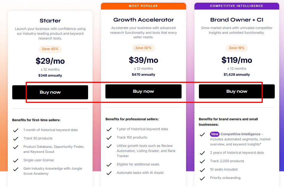 Click On The Buy Now Option On Jungle Scout