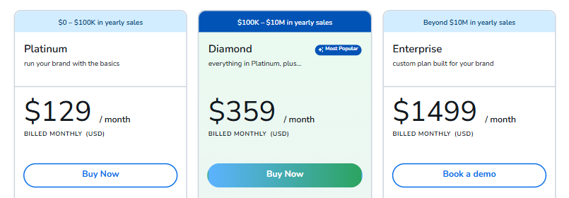 Helium 10 Pricing Plan Helium 10 Pricing Plan