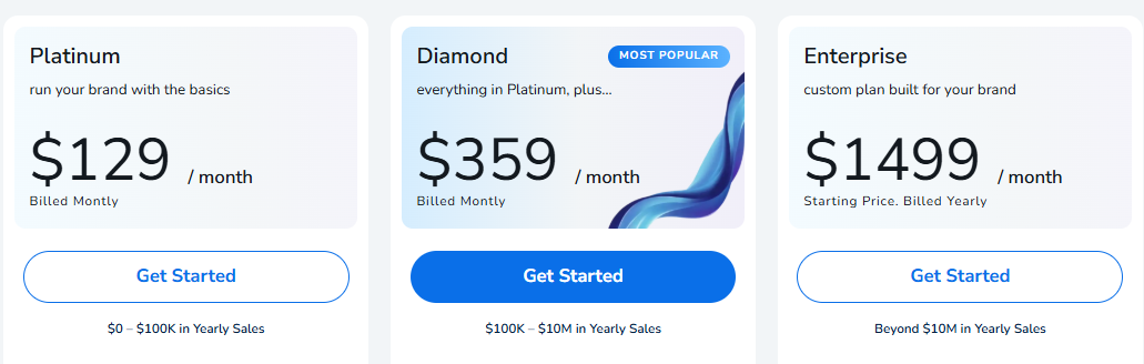 Helium 10 Pricing Plan