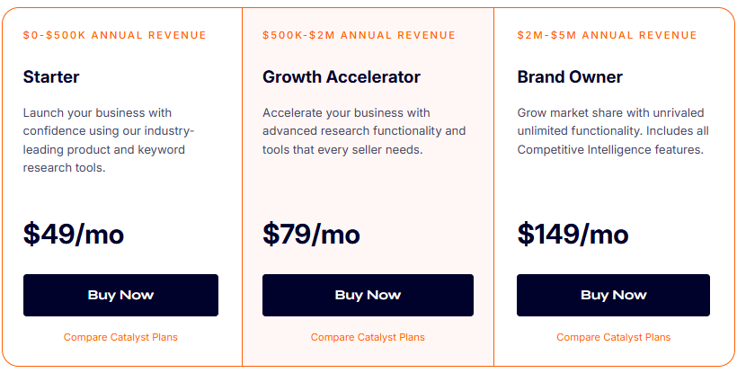 Jungle Scout Pricing Plans Jungle Scout Pricing Plans
